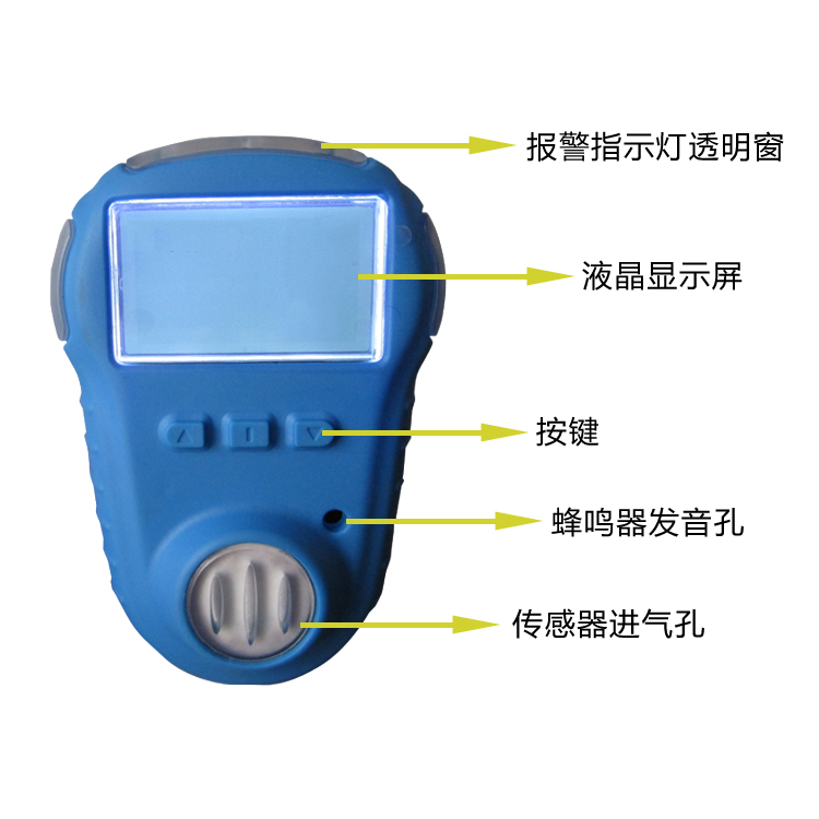 JD-JC1-02氣體檢測(cè)儀結(jié)構(gòu)